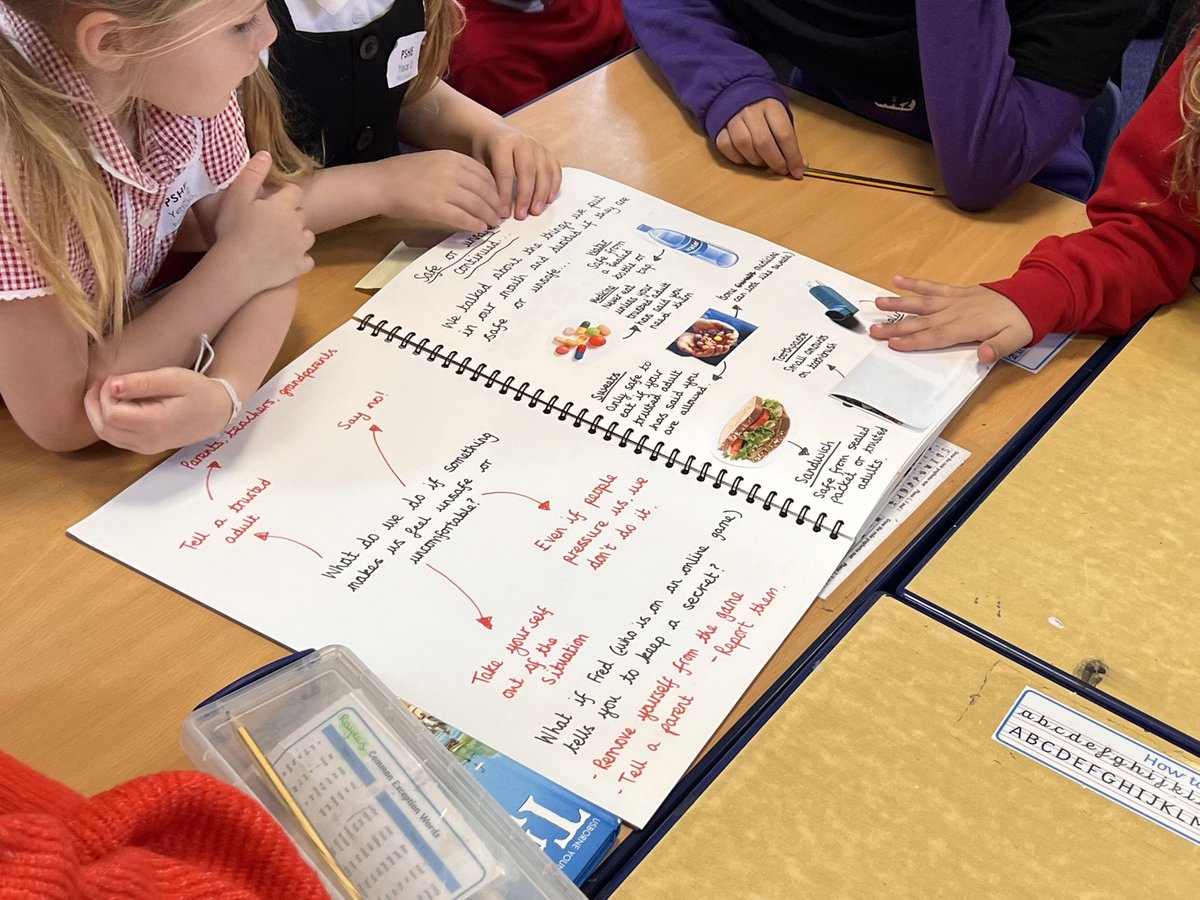EastMortonCEP's tweet photo. A productive afternoon of subject monitoring with mixed year groups sharing their subject specific learning with their peers @WeAreBDAT #pupilvoice #Subjectdevelopment https://t.co/bTaHogiAuR