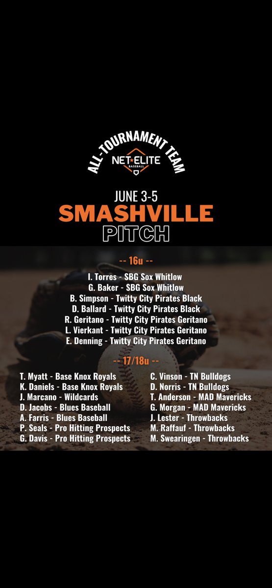 Smashville: 
🏆🏆ALL TOURNAMENT TEAM🏆🏆