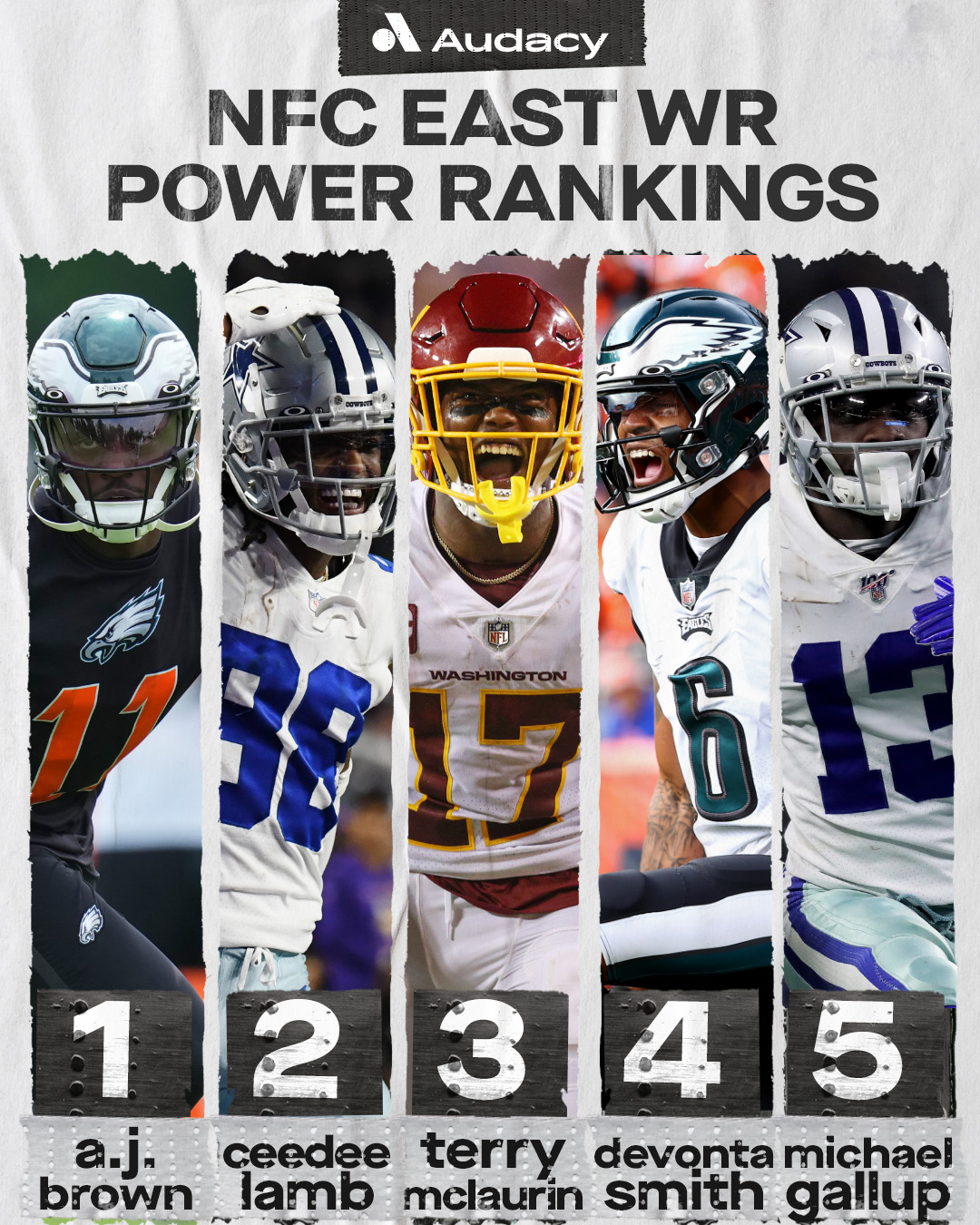 2022 Audacy Sports NFL uniform rankings