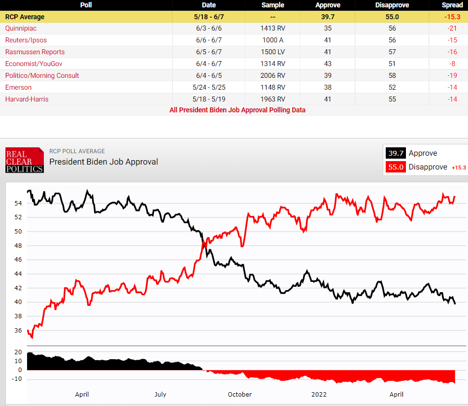 Phil Kerpen tweet media