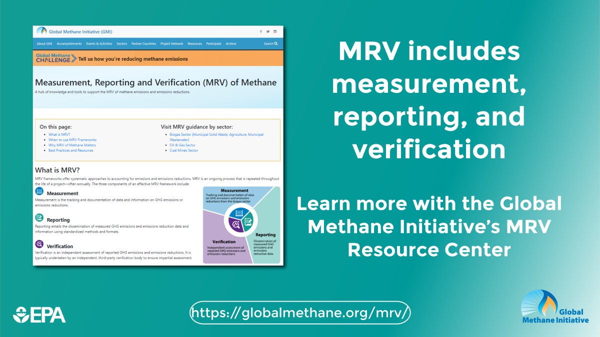 Interested in measurement, reporting & verification (MRV) of #methane emissions and reductions? Visit GMI and @EPA's new MRV Resource Center for best practices, resources, and tools. globalmethane.org/mrv/