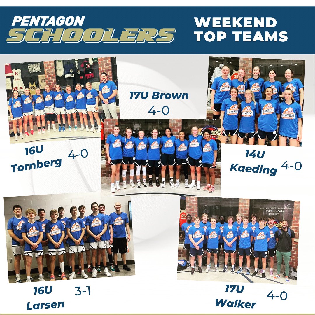 Sanford Sports Academy - Basketball SF (@sanfordhoops_sf) on Twitter photo Schooler Weekend Top Teams‼️Shoutout to our 14U - <a href="/NateKaeding/">Nate Kaeding</a>, 16U - <a href="/jeff_lars/">Jeff Larsen</a>, 16U - Tornberg, 17U - Brown, and 17U - @dee_dubb24 on representing at the @SanfordPentagon Hardwood Challenge! All 5️⃣ squads collected 🏆 and competed hard the entire weekend!!🏀🏀 Schooler Weekend Top Teams‼️Shoutout to our 14U - <a href="/NateKaeding/">Nate Kaeding</a>, 16U - <a href="/jeff_lars/">Jeff Larsen</a>, 16U - Tornberg, 17U - Brown, and 17U - @dee_dubb24 on representing at the @SanfordPentagon Hardwood Challenge! All 5️⃣ squads collected 🏆 and competed hard the entire weekend!!🏀🏀