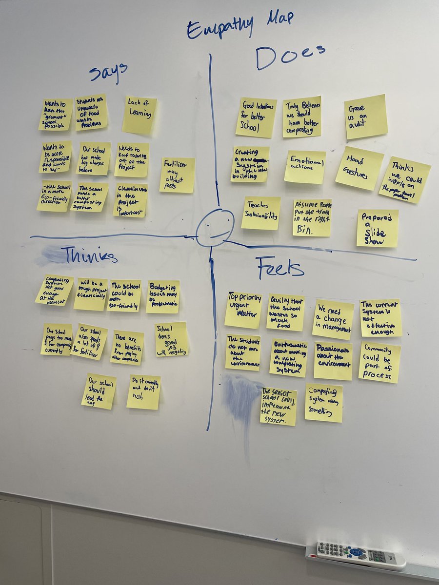 Gr. 7 Neighbourhood tweet media