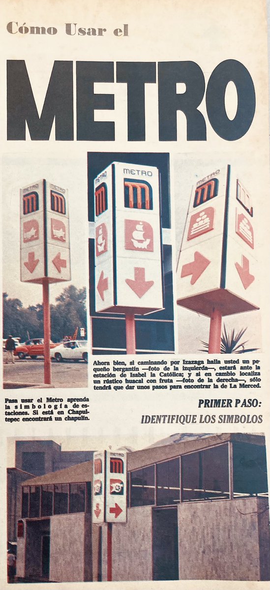 “Hace unas décadas”. Suplemento informativo sobre cómo usar el METRO. Primer paso: identifique los símbolos.