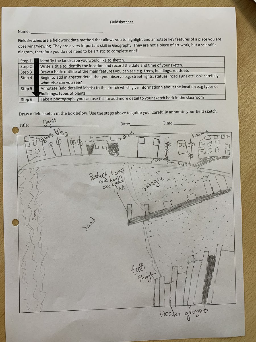 GeogWithSloggs's tweet image. Despite the rain, year 9 produced some fantastic &apos;virtual&apos; field sketches  #NationalFieldworkWeek @The_GA