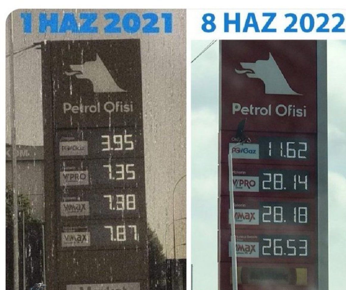 Her gün damarlarımıza kadar hissetmesek inanması zor ama bir yılda başımıza gelenleri sanırım en iyi bu fotoğraf özetliyor.