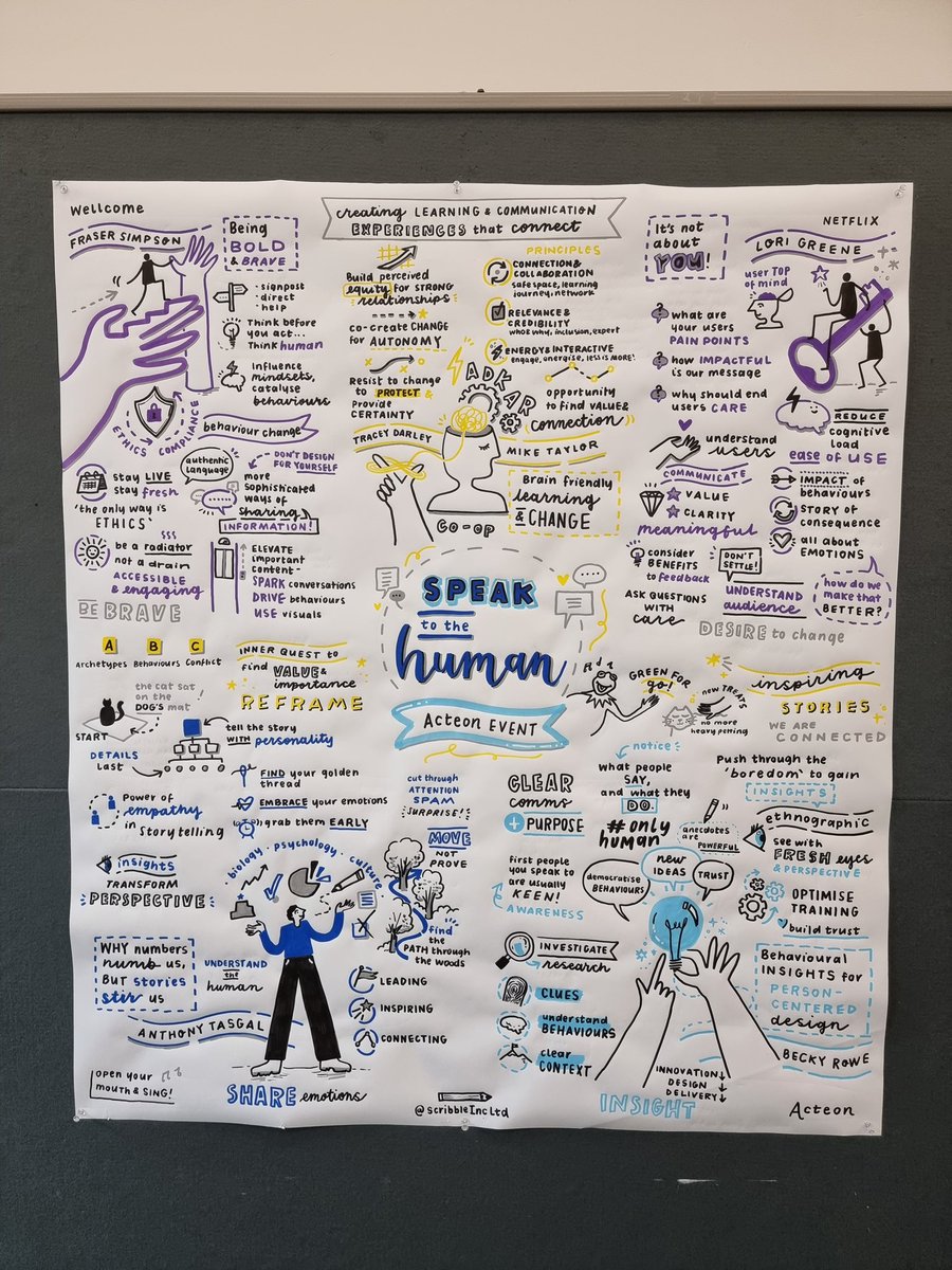 A day of inspiration and energy with <a href="/ActeonComm/">Acteon</a> today! Thank you for the invite to scribe your special day 🤩✏️