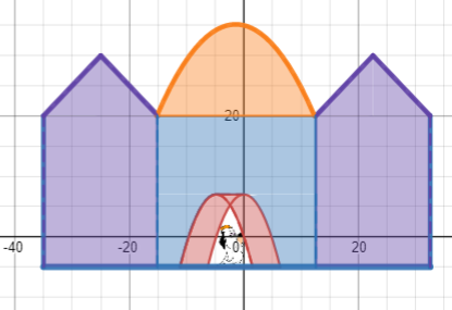 Sennett Middle tweet media