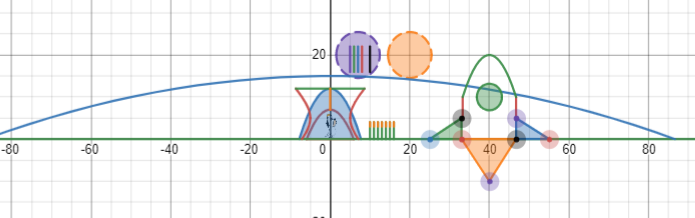 Sennett Middle tweet media