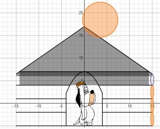 Sennett Middle tweet media