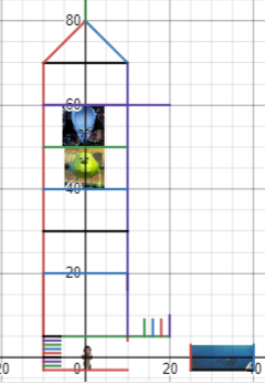 Sennett Middle tweet media