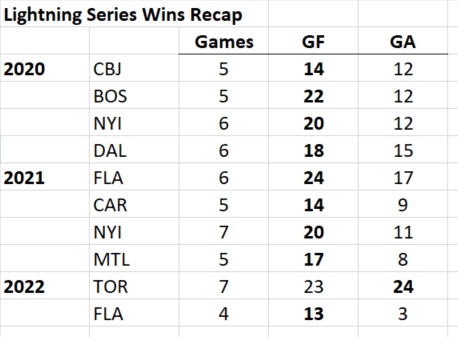 Stop fuckin’ crying bro tweet media