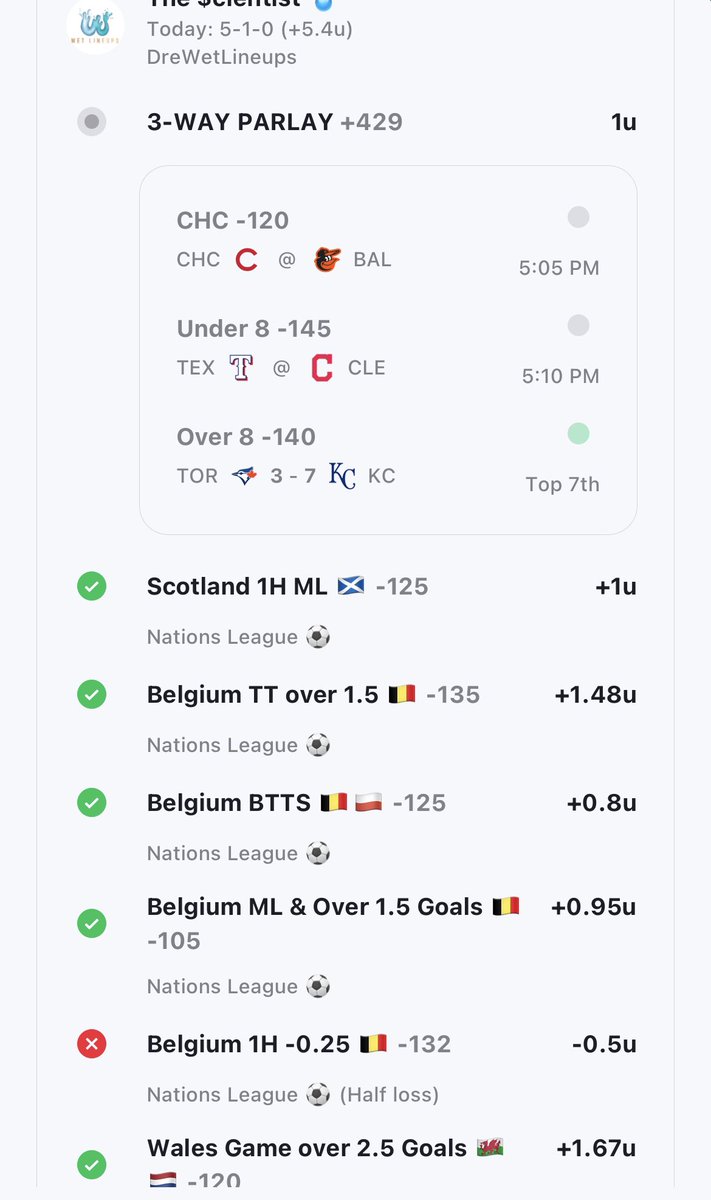 WetLineups's tweet photo. LFGGGG!!! 🇳🇱🇧🇪 
+5.4 units ⚽️
Soccer has been on another level 💧

#gamblingtwitter #atthedeath https://t.co/hckaL64jtC