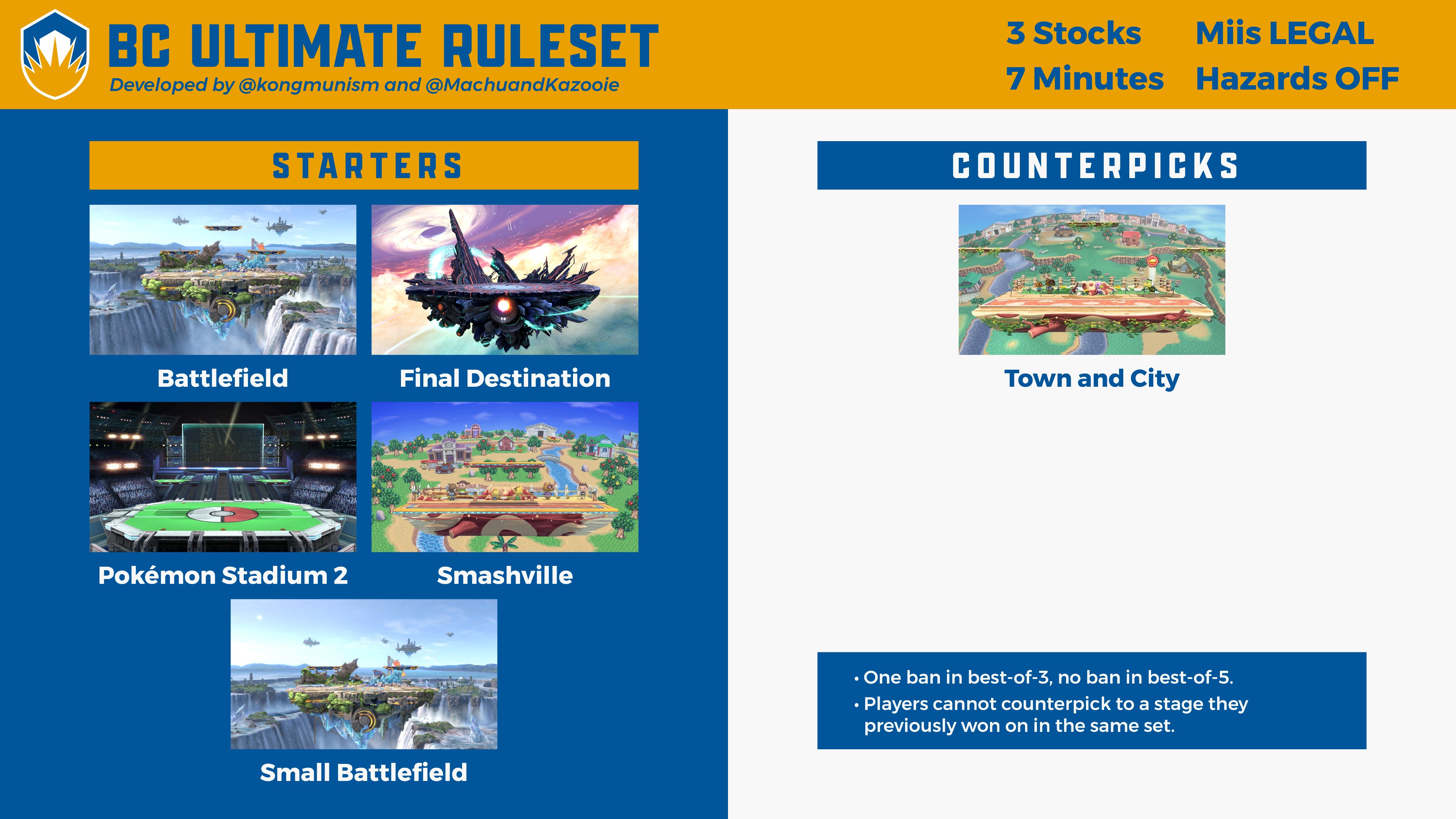 Battle of BC on Twitter "And here is our Melee ruleset! https//t.co