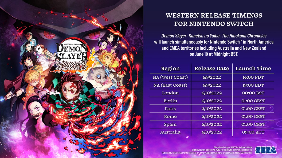 Demon Slayer: The Hinokami Chronicles (NA/EU) on X: Starting