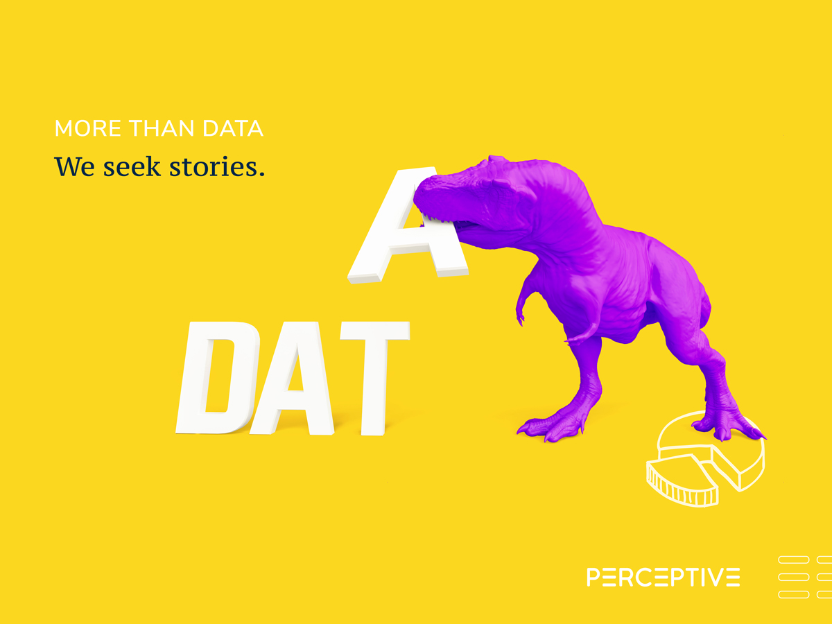 Perceptive tweet media