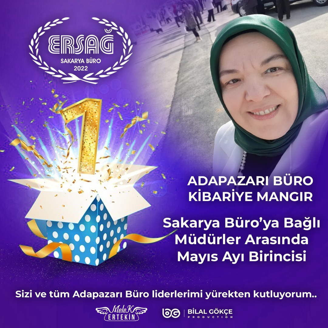 Sakarya Büroya bağlı Müdürlerim Arasında En fazla Büyüme yapan Büromuz Adapazarı Büromuz oldu Başta Müdürüm Kibariye Mangır Olmak üzere Tüm Adapazarı Büro Liderlerimi yürekten kutluyorum...