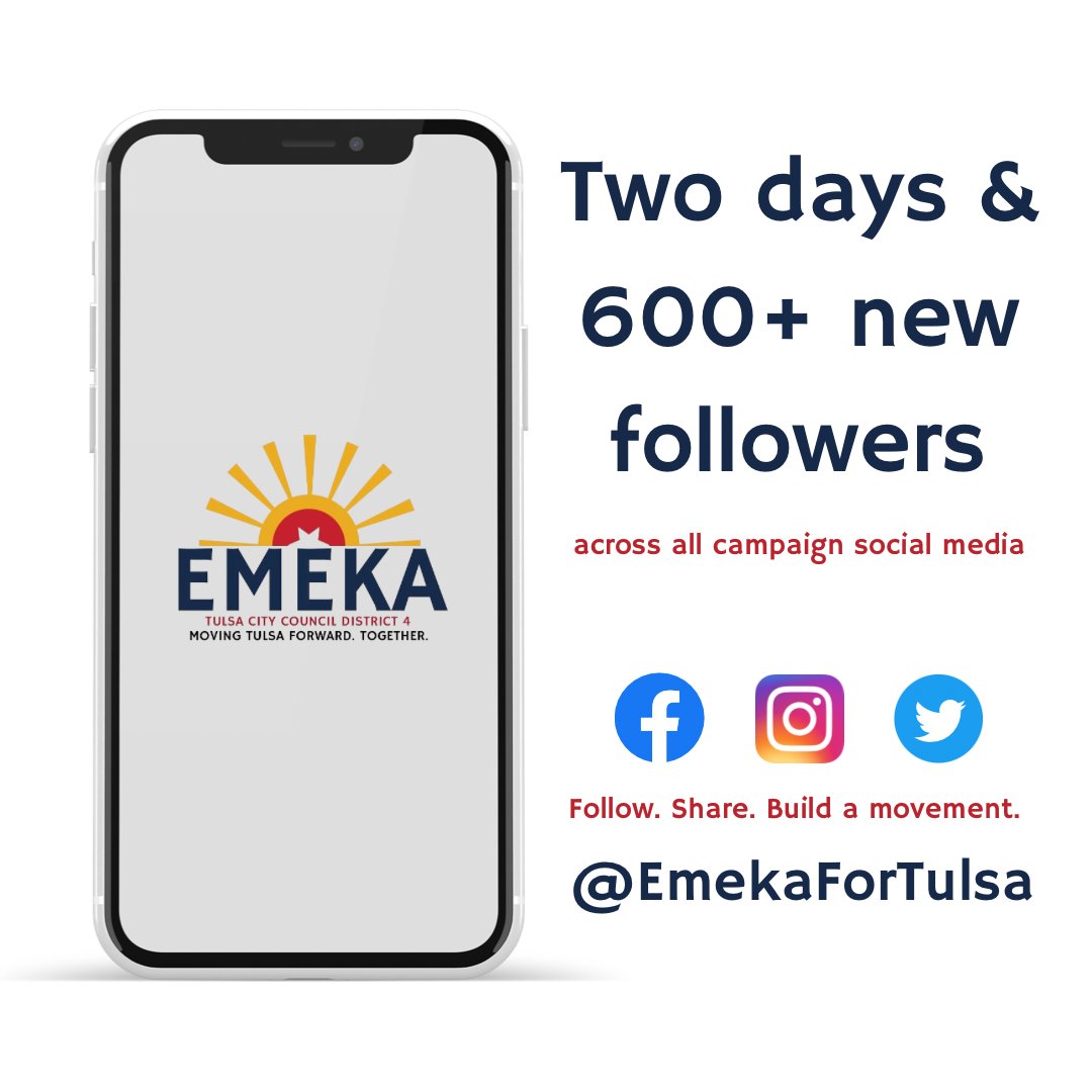 EmekaForTulsa's tweet photo. We’re just 2 days into the campaign and we’ve already reached more than 600 followers across all our social media platforms! 

Help us keep this momentum strong!

Follow @EmekaForTulsa on Twitter, Facebook and Instagram then share and encourage YOUR followers to do the same! https://t.co/XGDvwm7RY1