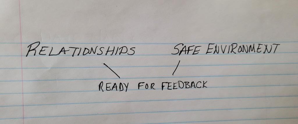 When students ask for feedback, they are more likely to use it. They are more likely to ask if there are positive relationships &amp; they feel safe. #VisibleLearning