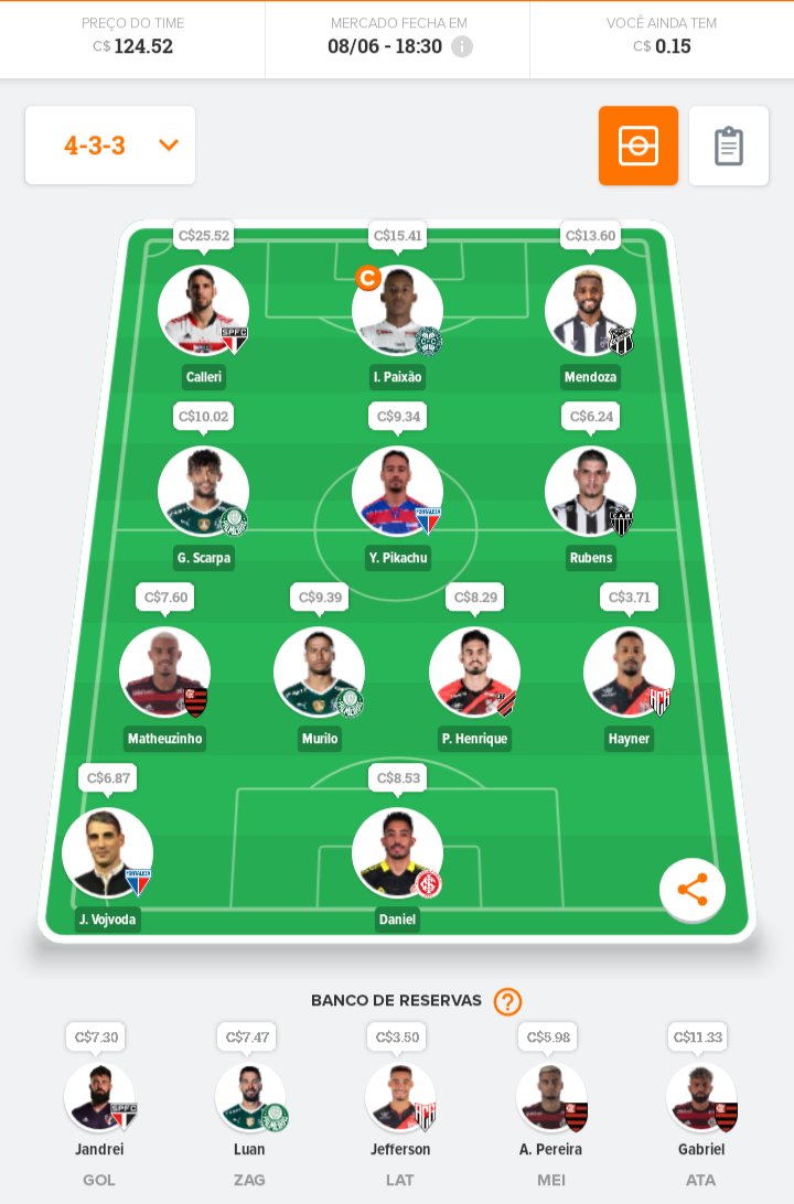 Gabriel78043020's tweet photo. Meu Time está pronto pra buscar a Mitada e tbm a valorização nesta 10 Rodeada pelo Brasileirão 2022 🙏✌️ #BoaSorteATodos os cartoleiros (as) 🙏🙏 
#BoraMitar ⚽🎩🏆🙏 @cartolaexpress @cartolafc 
@cassiusleitao @camicdecampos @CamilloJOGA10 @BetinGamer_ @casacartoleiros @afincoo https://t.co/VKaR3BWMkl