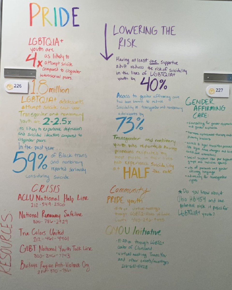 Crossroads Health - Ohio tweet media