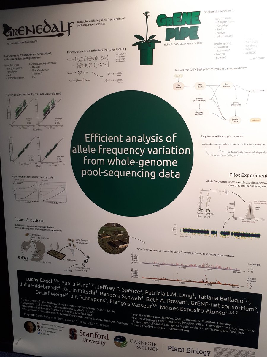 LucCzech's tweet image. Looking forward to interesting talks and posters in this beautiful location #PEQG22. Come stop by tonight for pop gen statistics with pool sequencing, poster 276W!