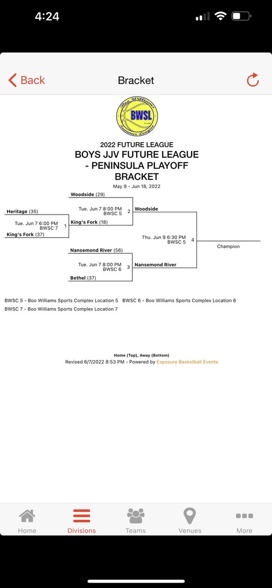 WoodsideMBB's tweet photo. Has Been a Strong Spring For The Future League teams . JJV will be playing in the championship tomorrow night as they sit at 11-0 and Our JV boys begin bracket play as the 1 Seed after finishing the regular season as champs 12-0 ..  22-0 .. #TheFutureWay https://t.co/De77OdTdpF