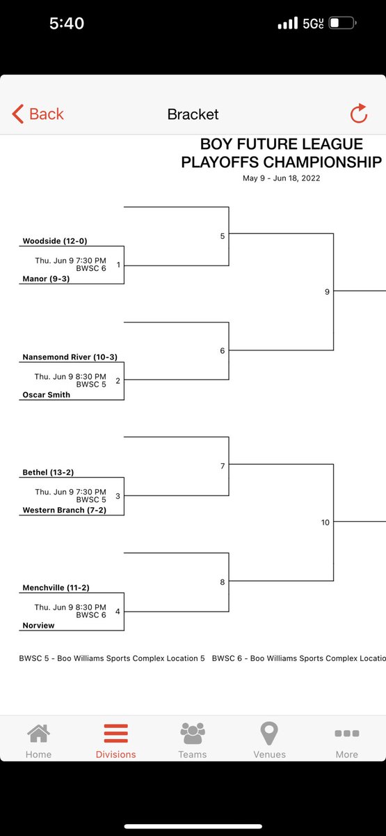 WoodsideMBB's tweet photo. Has Been a Strong Spring For The Future League teams . JJV will be playing in the championship tomorrow night as they sit at 11-0 and Our JV boys begin bracket play as the 1 Seed after finishing the regular season as champs 12-0 ..  22-0 .. #TheFutureWay https://t.co/De77OdTdpF