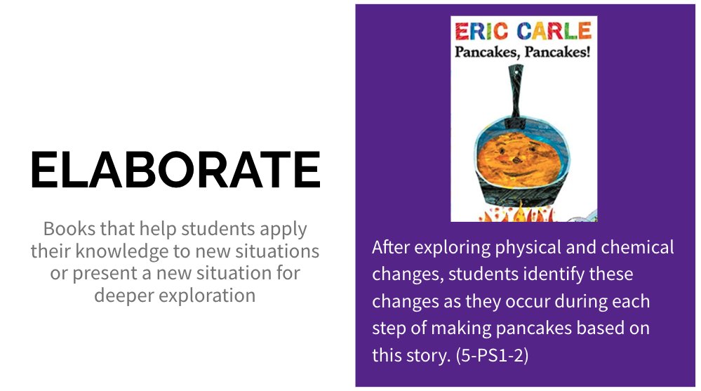 BethPesnell's tweet image. A fantastic look at children's literature, 5E's, and integration connections with Elementary Science!! Thank you @LGates_science #brillianceandstrengths #ngsschat #elemscience