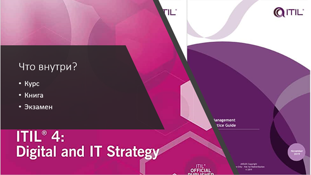 Игорь Фадеев: ITIL® 4 Leader: Digital &amp; IT Strategy: Что внутри? cleverics.ru/digital/2022/0…