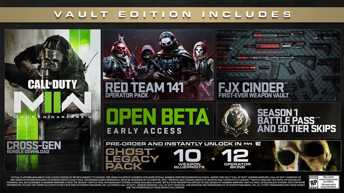 CallofDuty's tweet photo. Pre-Order #ModernWarfare2 The Vault Edition and unlock; 

💀12 Ghost Operator skins
🔵10 Weapon Blueprints
🔥 FJX Cinder - First-Ever Weapon Vault
✅ Early access to the Open Beta
💥Red Team 141 Operator pack and more

Pre-Order: https://t.co/cLMlBb41mV https://t.co/XfY5gNGlad