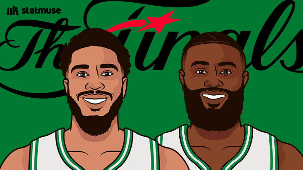 [情報] 今日雙J (Jayson+Jaylen)