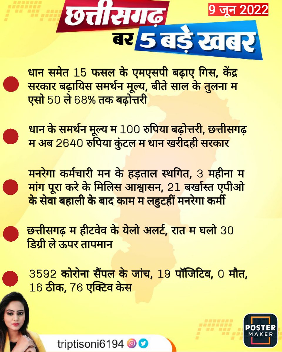 छत्तीसगढ़ बर 5 बड़े खबर
#chhattisgarhnews