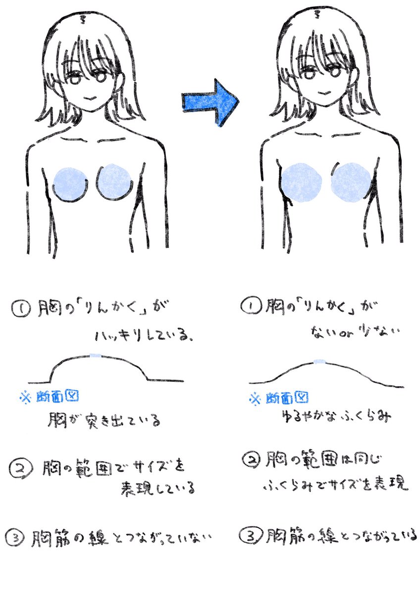 シンデレラバスト のイラスト マンガ作品 14 件 Twoucan