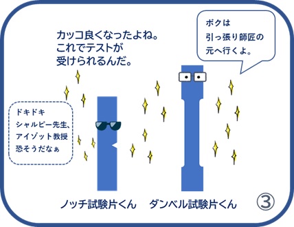シャルピー衝撃試験 Twitter Search Twitter シャルピー衝撃試験 Twitter Search Twitter