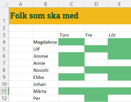 DavidStavegard's tweet photo. Gör du sådana här uppställningar i #Excel? Färglägg inte cellerna, titta på dagens #torsdagstips får du se ett fiffigare sätt! https://t.co/JgKA8gh7B2 #JobbaSmartare #Vardagssmart #KulPåJobbet https://t.co/1f1Zf7e1oW