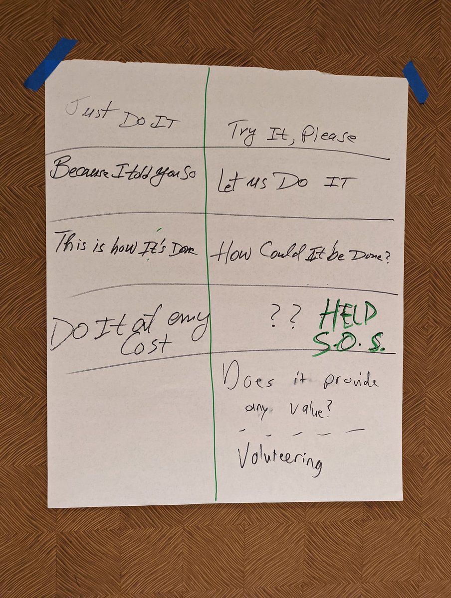 bmilner's tweet photo. Great last session on leadership at #GSGDEN22. Just check out some of the leadership "truisms" we identified and our opposite approaches to them. Thanks to everyone who was there! https://t.co/Wp4fxJ02Xw