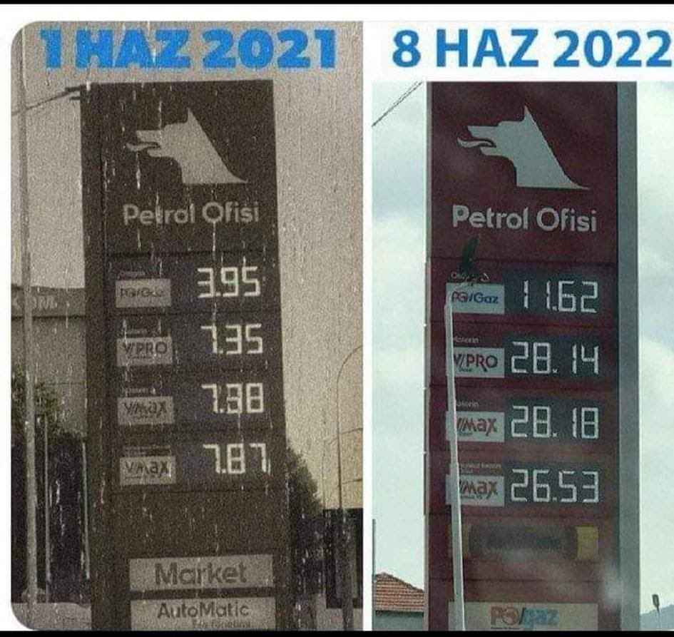 Yazık , esnaf kan ağlıyor… #KontakKapatTürkiye