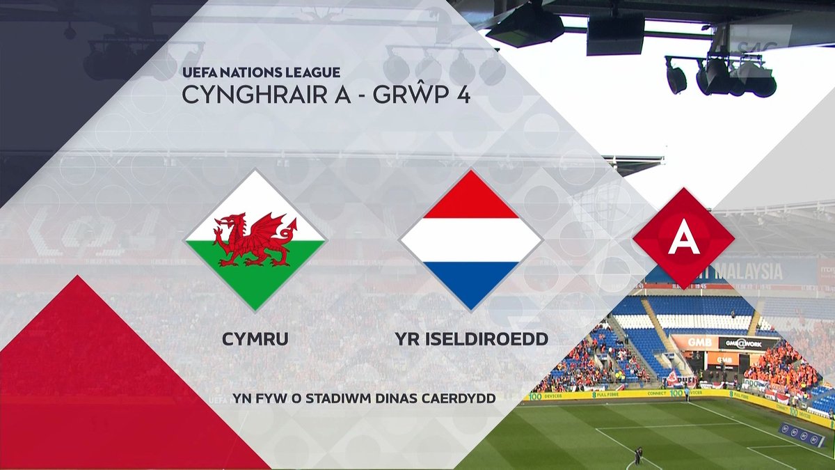 Full match: Wales vs Netherlands