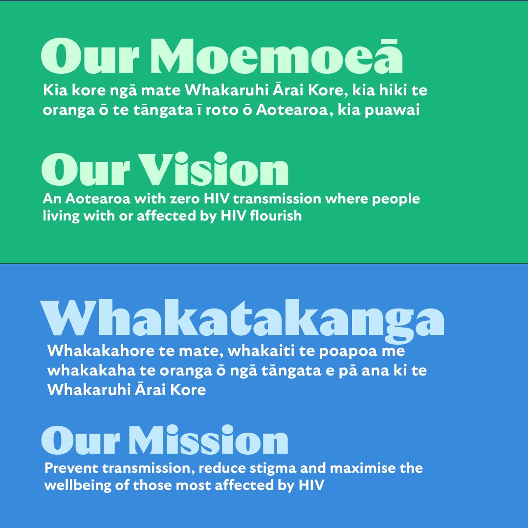 New Zealand AIDS Foundation tweet media