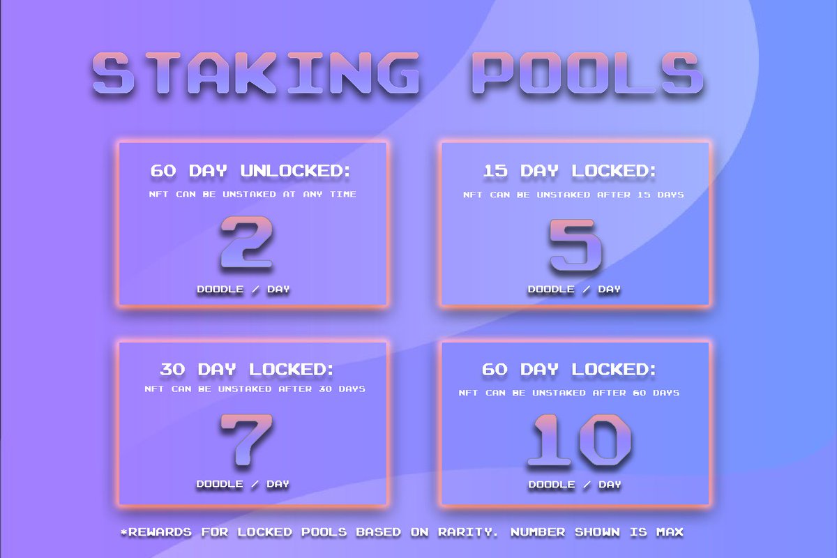 THE DAY HAS FINALLY COME. Doodle Bear staking is now LIVE. Start stacking that $DOODLE 🐻🥩

Rug Fund &amp; Raffles coming soon 🎉

Staking link ONLY in our discord: discord.gg/ypavu9kJ6W