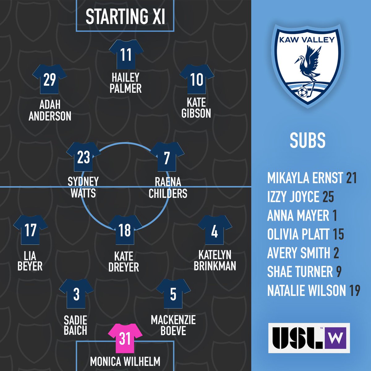 KawValleyFC's tweet image. STARTING XI

#KVFC2022 #FortheW