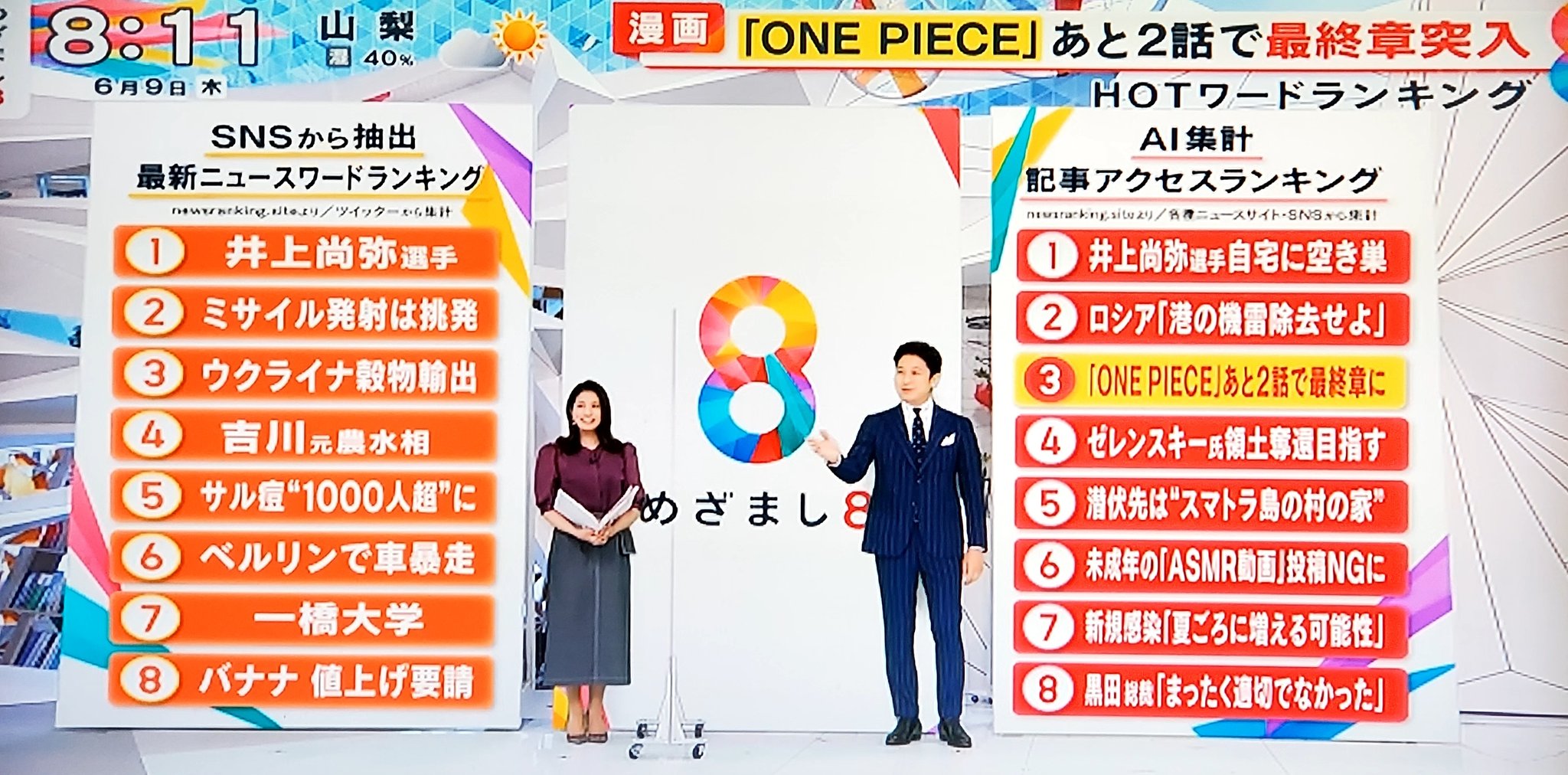 ひとなつ Red祭 めざまし8でもワンピース最終章がニュースとして取り上げられてた コメンテーターのひとりが ワンピースは仲間とか友情関係とか日常ない人が読むのかと というコメントに谷原章介が ちょっと待ってくださいよ とツッコミ Onepiece