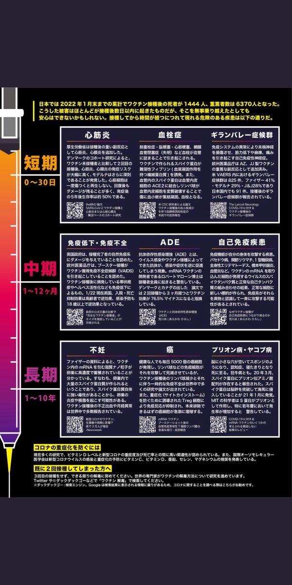 S5WLsj6PYoAENV0's tweet photo. ビル・ゲイツ痘ですからね😅
遺伝子組換えワクチン擬き接種した人達がADEに為った
遺伝子組換えワクチン擬き接種で自己免疫システムが破壊されたんだよ https://t.co/AzGepWH8cO