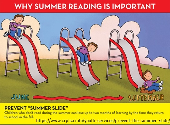 TheissLibrary's tweet image. Tomorrow&apos;s the day!  Join me @TheissKISD for some fun with the @KleinRdgExpress and prevent the summer slide!