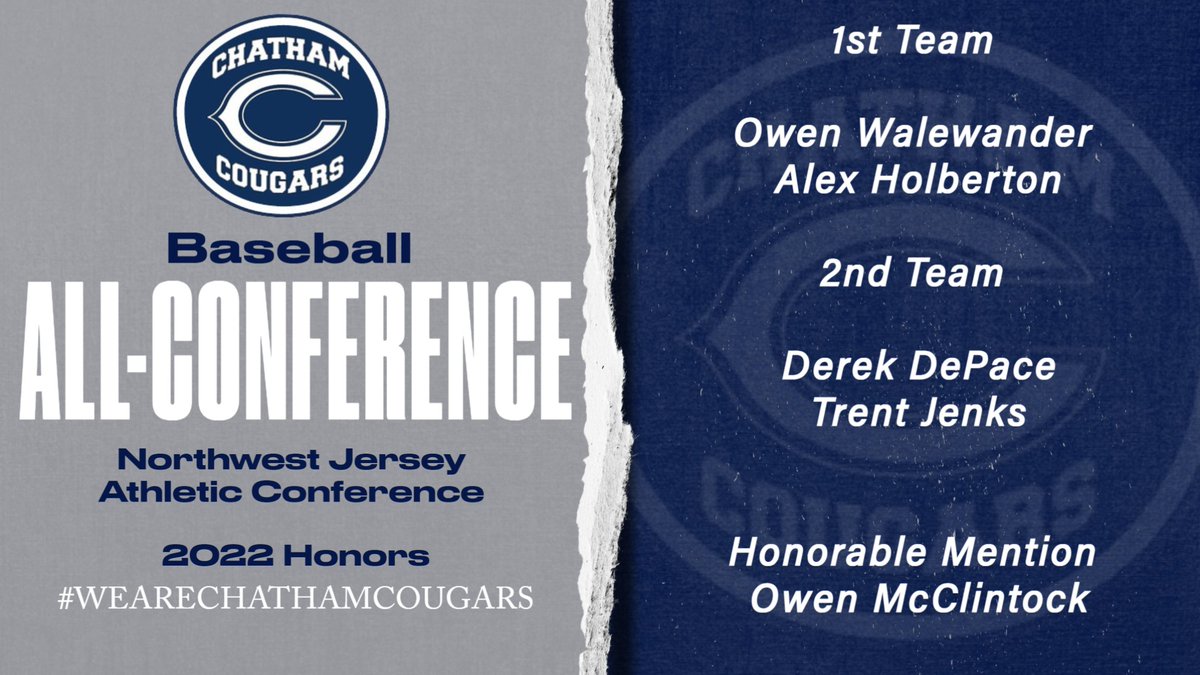 Chatham High School Athletics (@chathamcougars) on Twitter photo Congratulations to our Spring 2022
<a href="/ChathamCougars/">Chatham High School Athletics</a> Baseball <a href="/TheNJAC/">TheNJAC</a> All-Conference Student-Athletes!!
Go, Cougars!!
<a href="/ChathamsTAP/">Chatham TAP</a> <a href="/dailyrecordspts/">Daily Record Sports</a> <a href="/HSSportsNJ/">NJ.com HS Sports</a> Congratulations to our Spring 2022
<a href="/ChathamCougars/">Chatham High School Athletics</a> Baseball <a href="/TheNJAC/">TheNJAC</a> All-Conference Student-Athletes!!
Go, Cougars!!
<a href="/ChathamsTAP/">Chatham TAP</a> <a href="/dailyrecordspts/">Daily Record Sports</a> <a href="/HSSportsNJ/">NJ.com HS Sports</a>