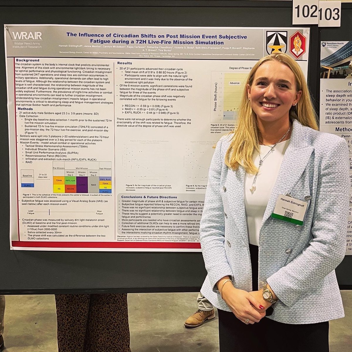 CPT Jonathan Vignali, Dr. Shashaank Vattikuti, Emily Stekl, and Hannah Eldringhoff also presented posters at the APSS annual SLEEP meeting. Way to go, team!