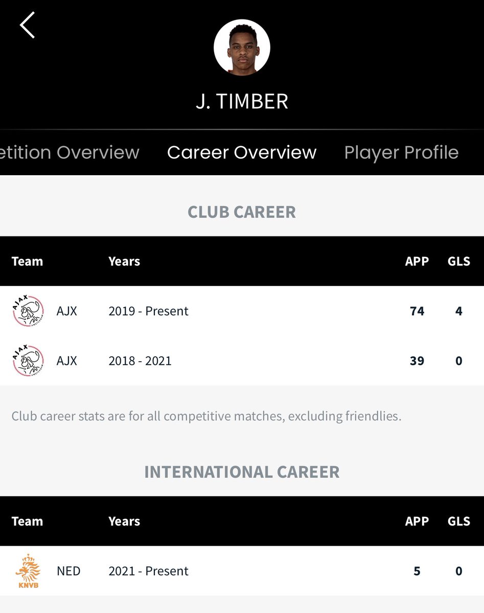 iRepDakaration's tweet photo. @ChelseaFC thoughts on @JurrienTimber timber as a replacement for Rüdiger?? #EredivisieChampion https://t.co/PDLYPHpHXz
