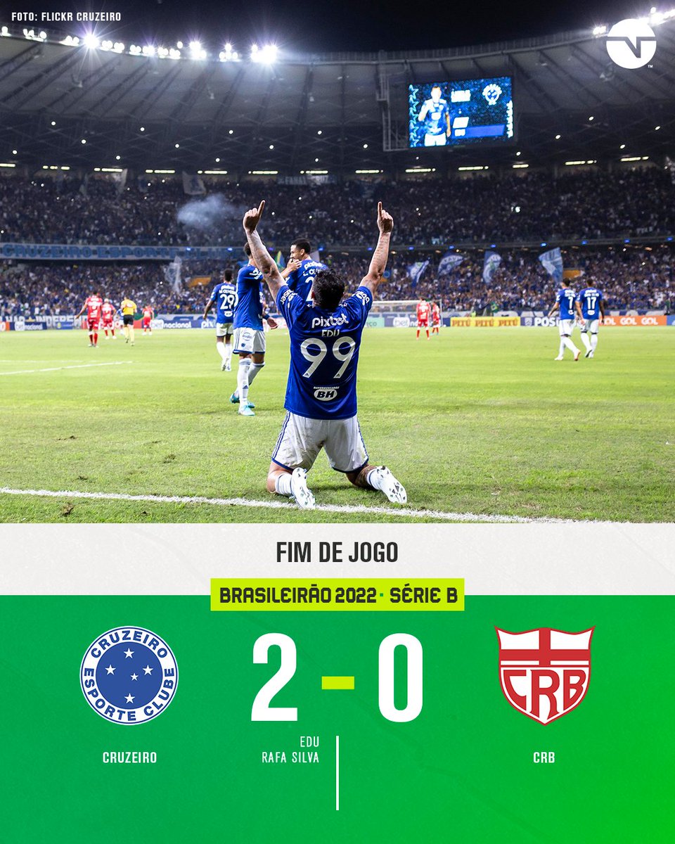 TNTSportsBR's tweet photo. SEGUE O LÍDER! 🦊
Já são OITO VITÓRIAS SEGUIDAS do Cruzeiro na Série B! https://t.co/nhrpwXnnsc