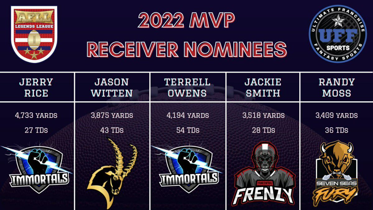 American Football Legends League tweet media